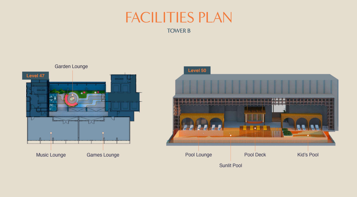 Maba Suitez Tower A & B facilities plan